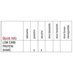 Sponser Low Carb Protein Shake (hochwertiges Protein Aus Molke, Milch Und Ei) Schokolade 550g Dose -Yonex Verkaufsgeschäft Low Carb Protein Shake LC qucikinfo 1200x1200 1