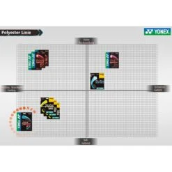 Yonex Tennissaite Poly Tour Fire (Haltbarkeit+Power) Schwarz 200m Rolle 4 Yonex Tennissaite Poly Tour Fire (Haltbarkeit+Power) Schwarz 200m Rolle -Yonex Verkaufsgeschäft Yonex Saitenuebericht Tennis Polyester Linie 2017 1200x1200 2