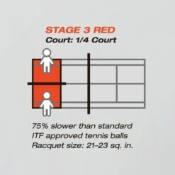 Yonex Methodikbälle Stage 3 Gelb/orange 60er Im Beutel 5 Yonex Methodikbälle Stage 3 Gelb/orange 60er Im Beutel -Yonex Verkaufsgeschäft Yonex TB TMP20EX Tennisball 3 600x600 1