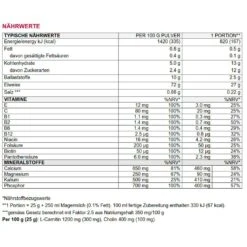 Sponser Low Carb Protein Shake (hochwertiges Protein Aus Molke, Milch Und Ei) Schokolade 550g Dose -Yonex Verkaufsgeschäft low carb protein naehrwerte 934x934 1